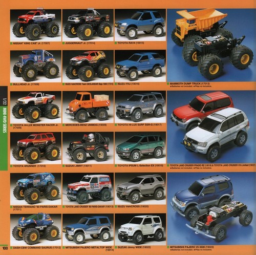 Publication électronique (PDF) catalogue Tamiya de 2002 - Photo 9 sur 10