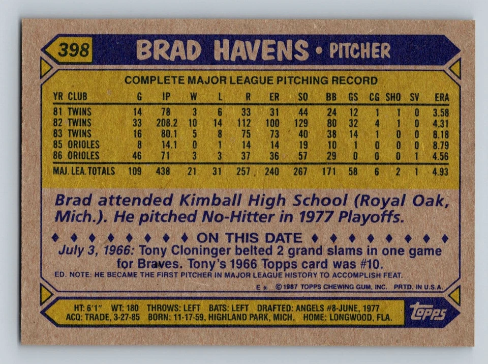 1987 Topps #398 Brad Havens - Image 2 of 2