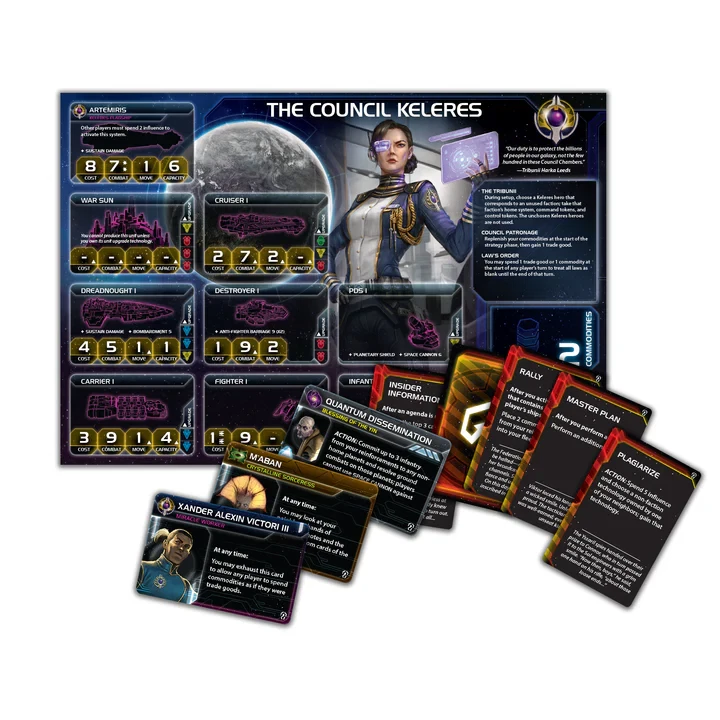 Twlight Imperium: Thunder's Edge Expansion - Image 4 of 4