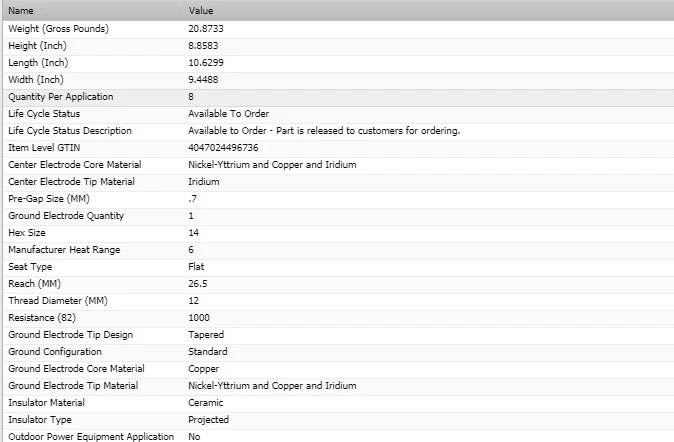 8 bujías Bosch doble platino para Mercedes-Benz GLE550 2016-2017 V8-4,6 L Foto 3 de 4