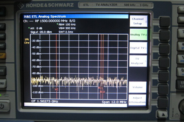 Rohde & Schwarz (R&S) ETL TV Analyzer, 500KHz-3GHz, with Rohde & Schwarz (R&S) ETL TV Analyzer, 500KHz-3GHz, with