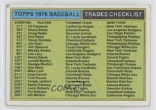 1976 Topps Traded Checklist #TRCH 0e3