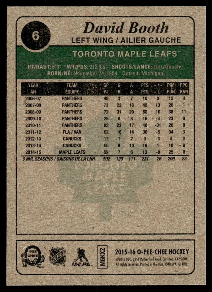 2015-16 O-Pee-Chee Retro David Booth Toronto Maple Leafs #6 - Image 2 of 2