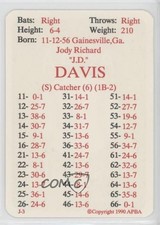 1990 APBA Baseball 1989 Season Jody Davis fm0