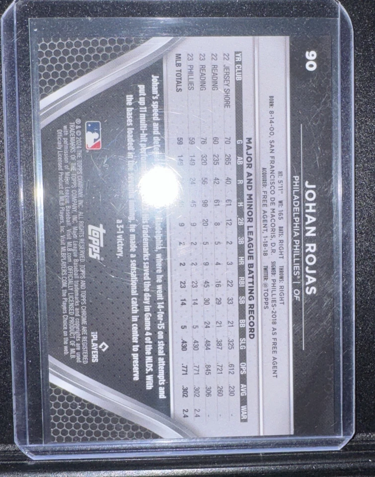 2024 Topps Chrome Black Purple Mini-Diamond Refractor /150 Johan Rojas Rookie RC - Image 2 of 3