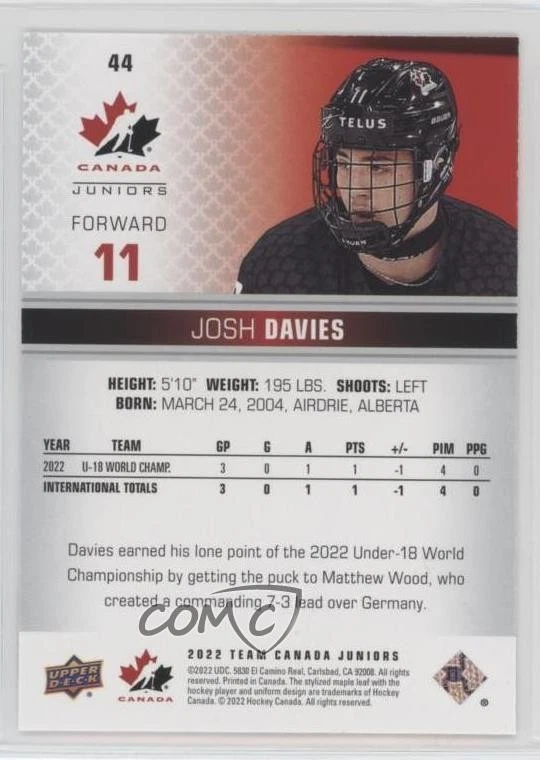 2022 Upper Deck Team Canada Juniors Men's U-18 High Gloss /10 Josh Davies #44 - Image 2 of 2