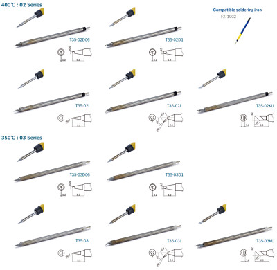 Hakko T35 Series Soldering Tip (Lead-Free, 400  350°C) for FX-1002, New, Japan