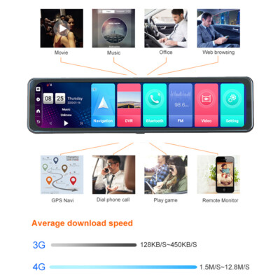 4G Wifi Car DVR Backup Mirror With Dual Cameras Android Dash Cam Gps Navigation
