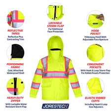 Safety Jacket Reflective Hi-Vis Two-Tone Pink Contrast Jorestech