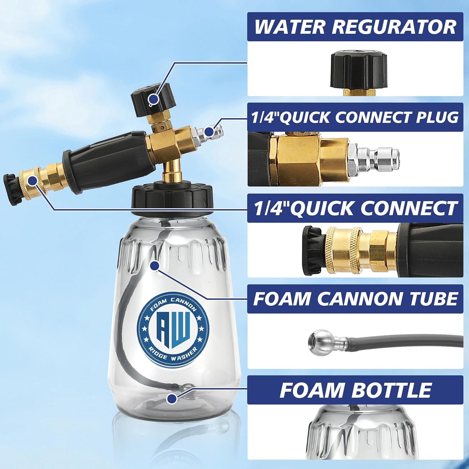 RIDGE WASHER Pressure Washer Undercarriage 16 Inch + Foam Cannon, Silver 