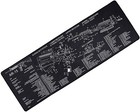 Extended Large High-Performance Anti-Fray Gaming Mouse Pad Computer Keyboard Mat