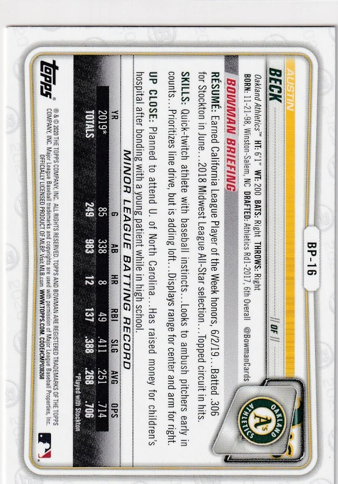 2020 BOWMAN RC AUSTIN BECK OAKLAND ATHLETICS ROOKIE PROSPECTS - S333 - Image 2 of 2