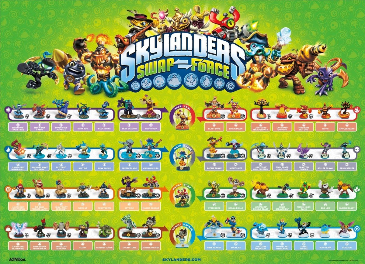 Collezione Completa Di Skylanders Swap Force - Italia - Foto 3