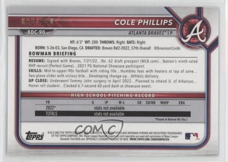 2022 Bowman Draft Chrome Blue Refractor /150 Cole Phillips #BDC-90 - Image 2 of 2