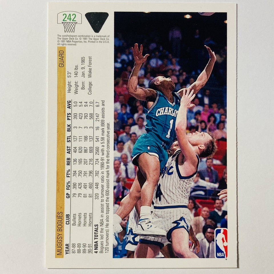 1991-92 Upper Deck #242 MUGGSY BOGUES Charlotte Hornets Tc2 | eBay