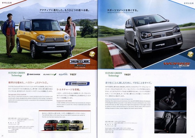 Suzuki catalog online