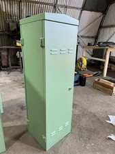 External Electrical Cabinet / Feeder Pillar – Double Sided – RCD/MCB Installed
