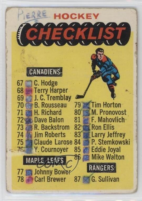 1965-66 Topps Checklist #121 0a4