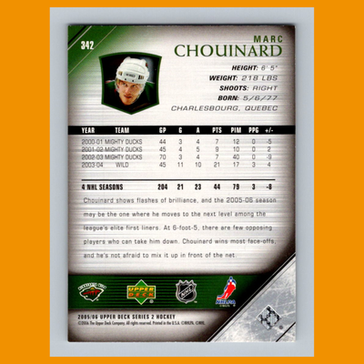 Marc Chouinard #342 2005 Upper Deck Minnesota Wild Hockey Card NHL