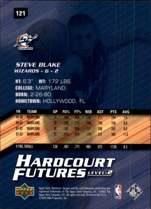 2003-04 Upper Deck Hardcourt #121 Steve Blake RC Rookie Card /1999  - Image 2 of 2