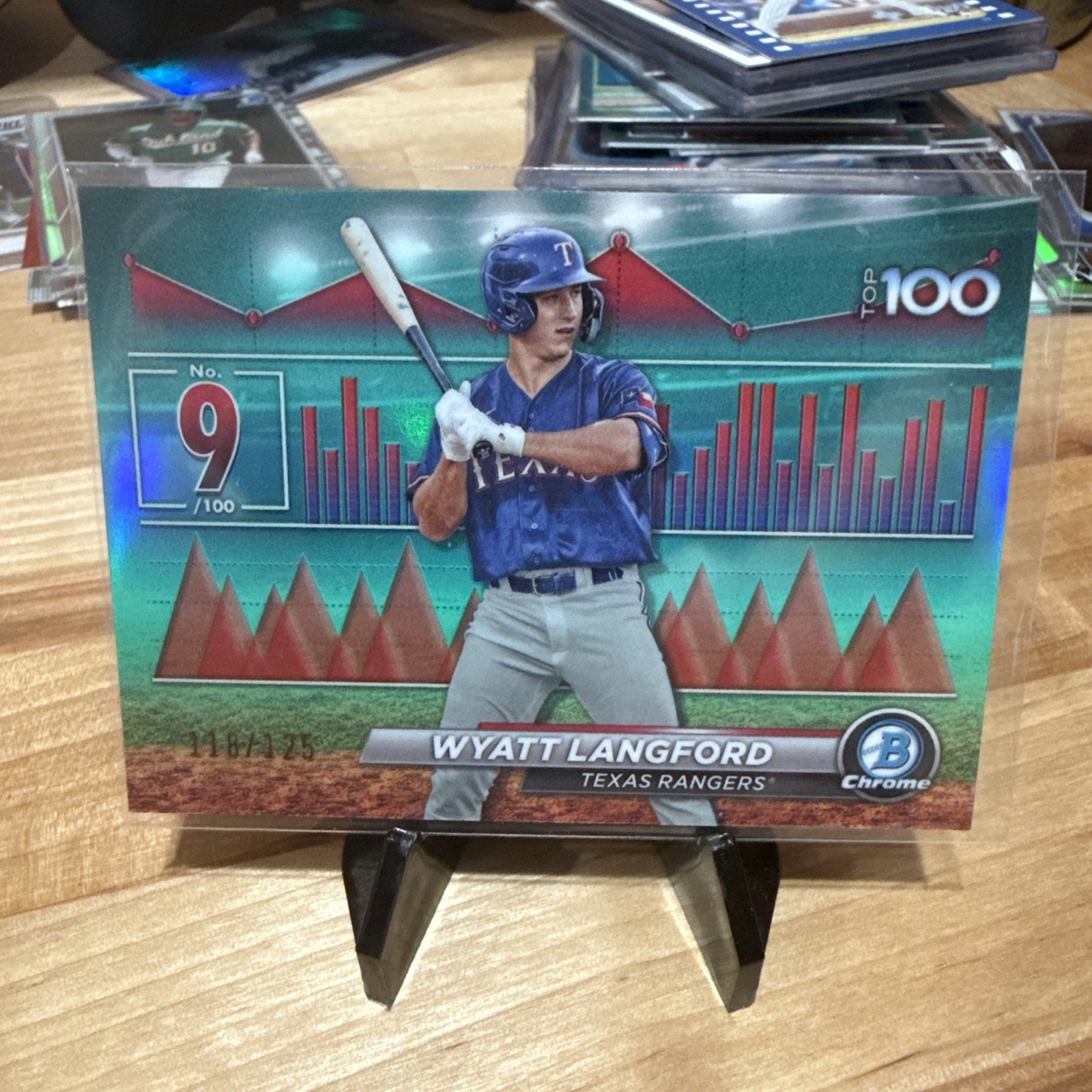 2024 Bowman - Bowman Scouts Top 100 Wyatt Langford #BTP-9 Aqua Refractor /125 RC