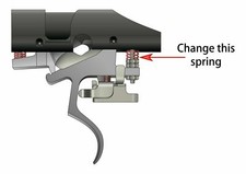 Tc Compass First Generation Reduced Power Trigger Spring 2.5 Lbs Tc Compass First Generation Reduced Power Trigger Spring 2.5 Lbs