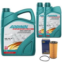 MotoröL Set Addinol 0W-30 Giga Light 7 Liter + ÖLfilter FüR Renault Laguna II