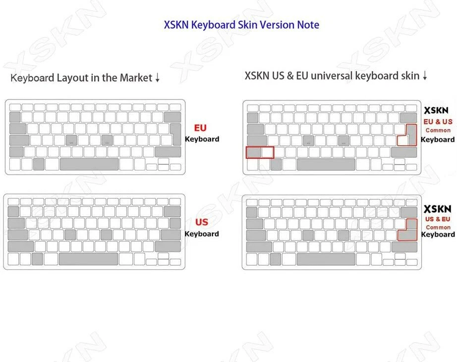 Recubrimiento de teclado de silicona diseño de atajo XSKN, Mackbook Pro/Air Adobe Lightroom Foto 4 de 4