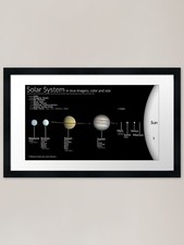 Listing image for Solar system educational Framed Art Framed Wall Art Poster Canvas Print Picture