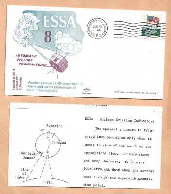 ESSA 8 AUTO PICTURE TRANSMISSION DEC 15,1968 VAFB SPACECRAFT SWANSON ...