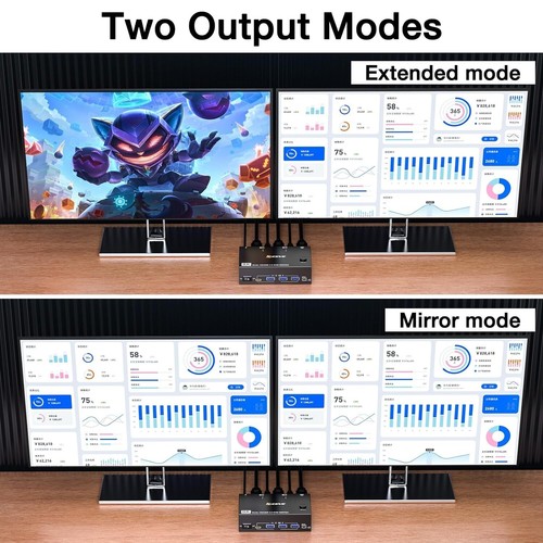 Compact 8K Dual Monitor KVM Switch - 2 Computers, Plug and Play Convenience - Afbeelding 6 van 11
