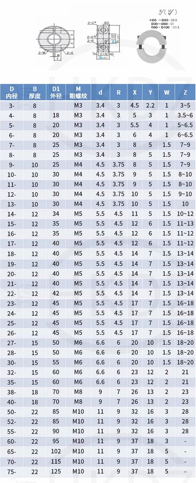 Abrazadera de aluminio collar separado bloqueo límite anillo fijación eje diámetro 16 mm -95 mm - Imagen 4 de 4