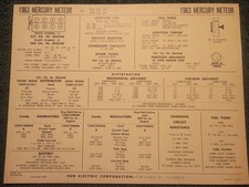 1963 Mercury Meteor 221 260 V8 Engine Sun Tune-up Chart Useful Item 1963 Mercury Meteor 221 260 V8 Engine Sun Tune-up Chart Useful Item