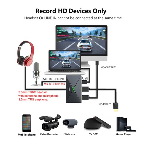 Tarjeta de captura de video HD GAMELINK RAW 4K tipo C USB3.0 video - Imagen 3 de 12
