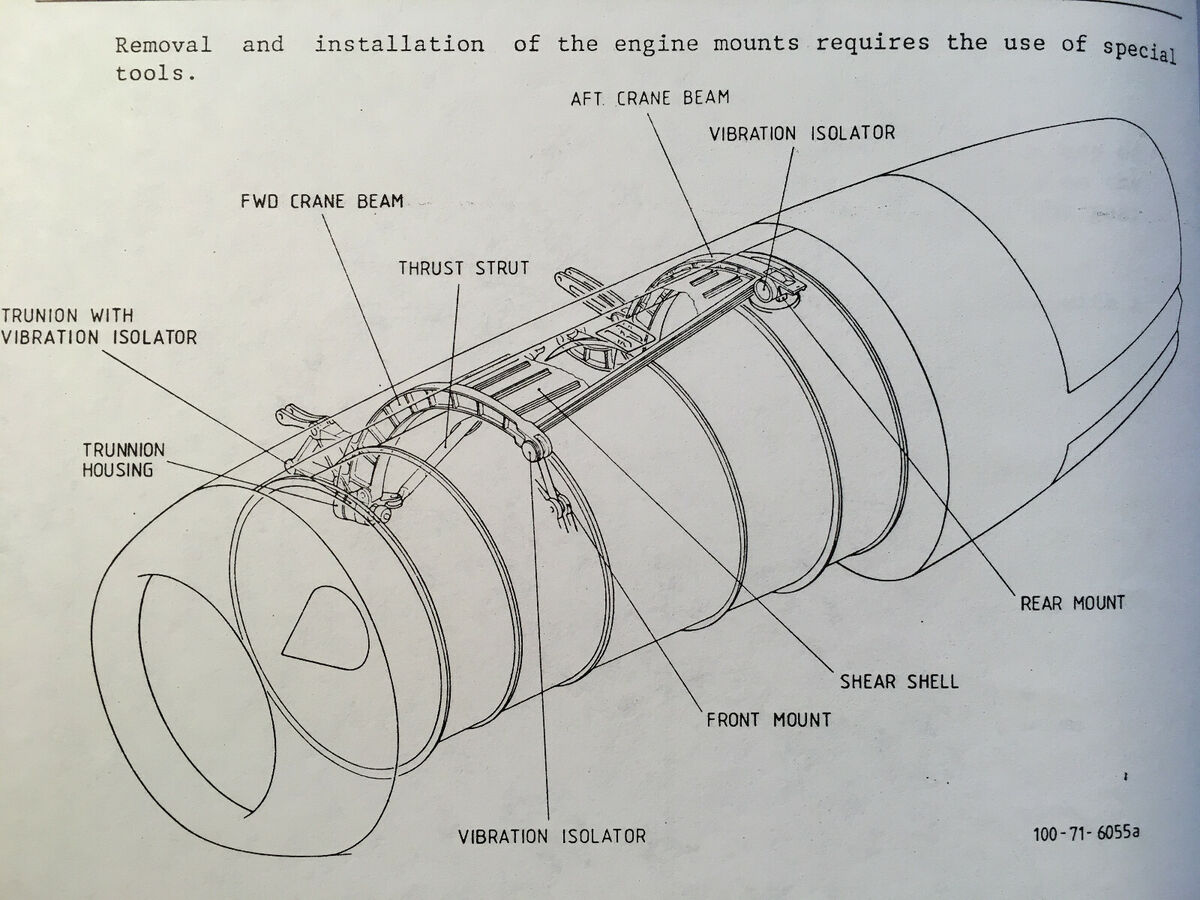 Rolls Royce TAY Aero-Engine Maintenance Training Manual