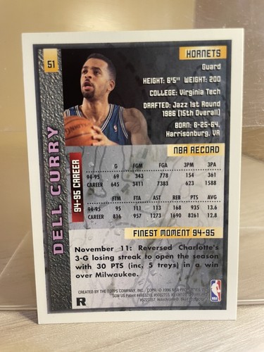 1995-96 Topps Finest Basketball #51 Dell Curry - 第 2/2 張圖片