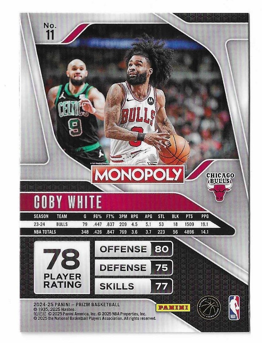 2024-25 Panini Prizm Monopoly Basketball Coby White Card #11