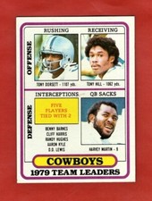 1980 Topps Football Dallas Cowboys 1979 Team Leaders Card # 113 Dorsett Hill
