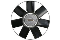 Thermotec D8R023TT LüFter, MotorküHlung 420 Mm