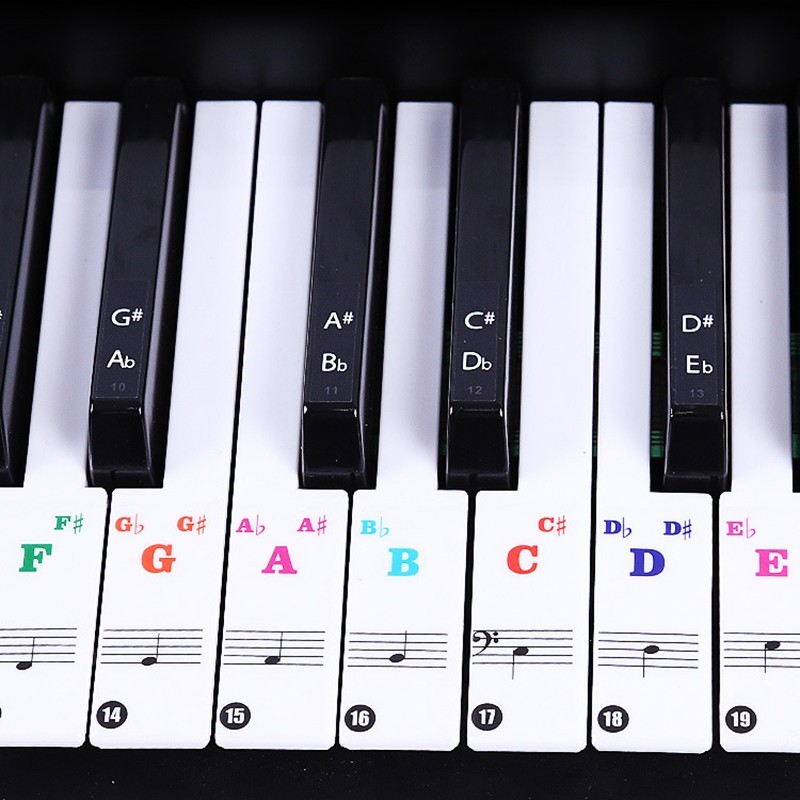 Adesivo Trasparente per Tastiera Pianoforte foto 5