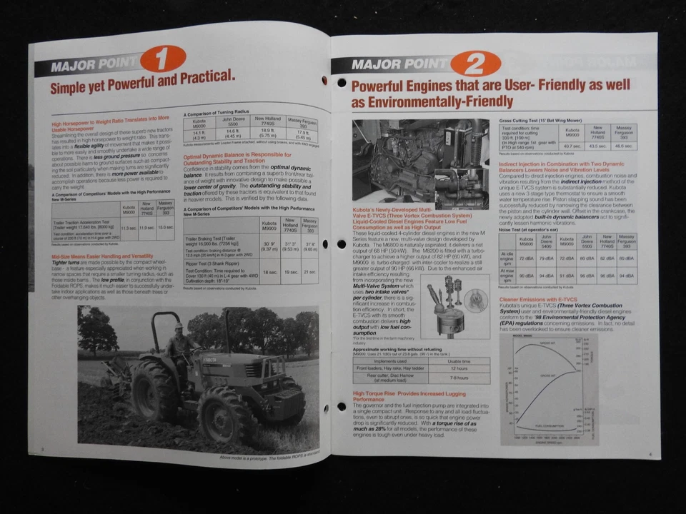 KUBOTA M6800 M8200 & M9000 TRACTOR "NEW PRODUCT GUIDE" CATALOG BROCHURE NRMT - Image 3 of 4
