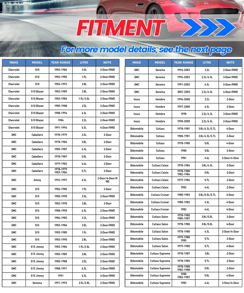 2X Front L&R Brake Calipers for Chevrolet S10 GMC S15 Jimmy Pontiac 1968-2003 Foto 4 de 4