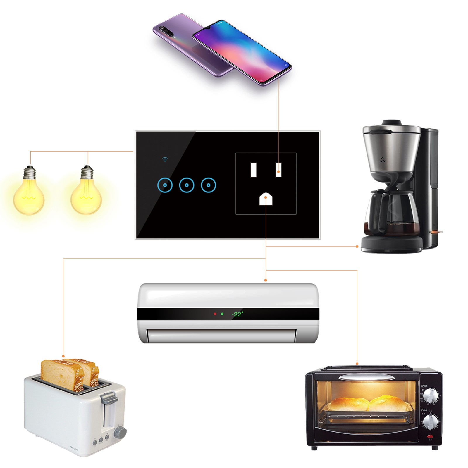 1 Wifi Smart Wall Outlet 2 In 1 Convenient Voice APP Touch Control Smart AA