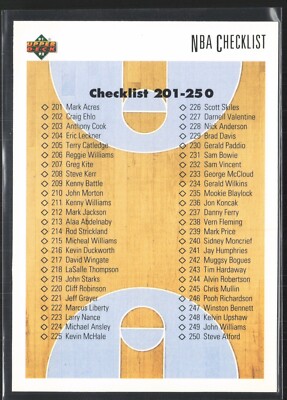 1991-92 Upper Deck NBA Checklist 201-300 #300 Unmarked Clean | eBay