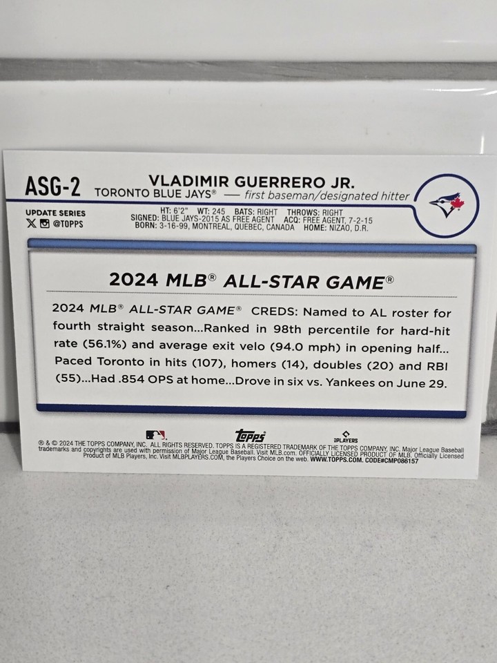 2024 Topps Update Inserts, All-Stars, Autos, Relics, Parallels ...