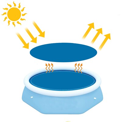 Solar Swimming Pool Cover + Flat Leaf Skimmer - Round Cover For 8ft, 10ft, 12ft, 15ft Above Ground Pools