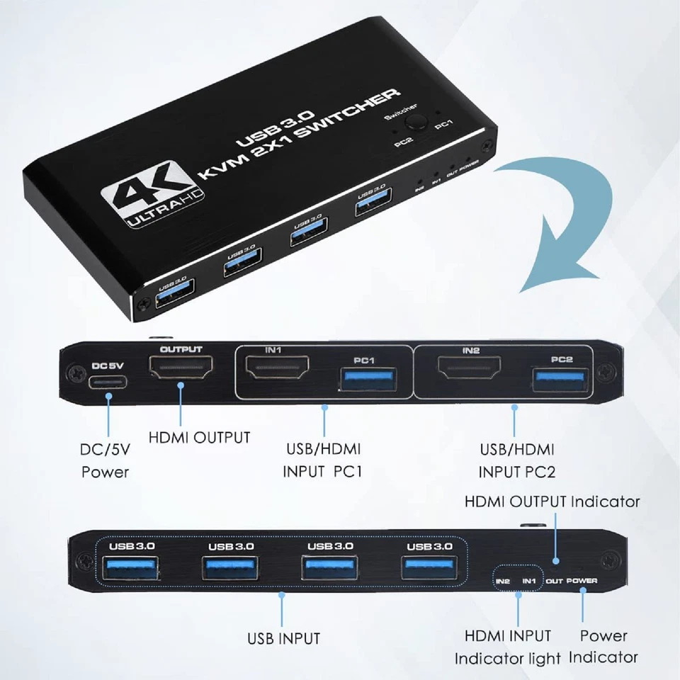 2 in 1 Out 4K Dual Monitor HDMI 2.0 KVM USB Switch USB 3.0 KVM Switch - Image 2 of 4