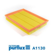 Luftfilter für Opel Combo Tour Corsa C X01 Meriva A X03 Tigra X04 | 24583186