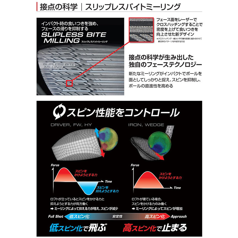ブリヂストン　赤 BRIDGESTONE 「ブリヂストン」フロンティアDX「F6DB45」26インチ