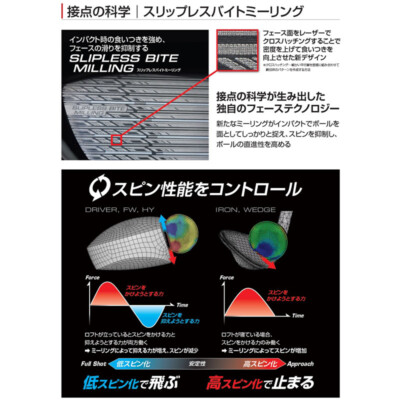 BRIDGESTONE GOLF JAPAN B Series B3 MAX Driver VANQUISH BS40 2026